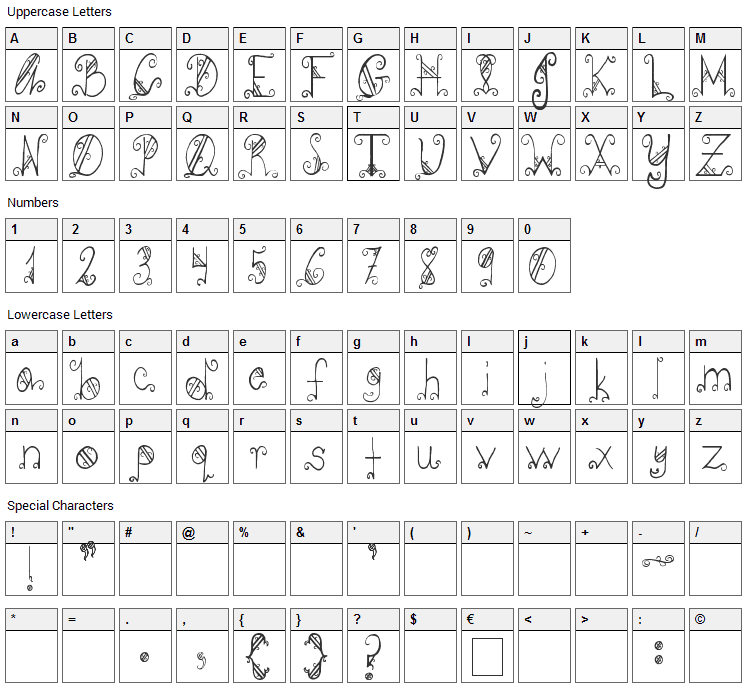 PC-GothicScroll Font Character Map