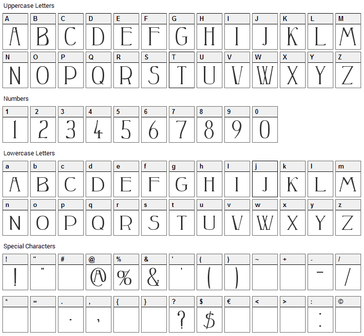 Peake Font Character Map