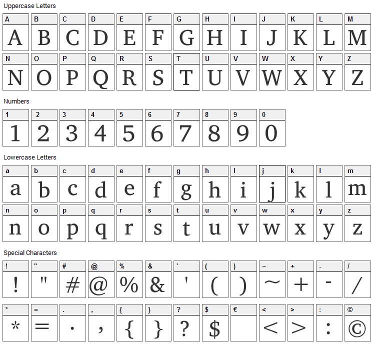 Peddana Font Character Map