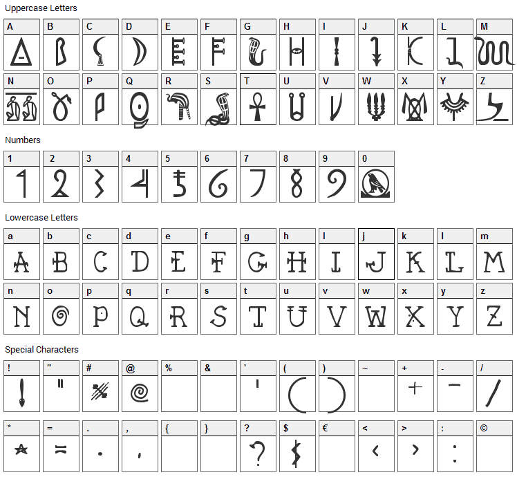 Pegypta Font Character Map
