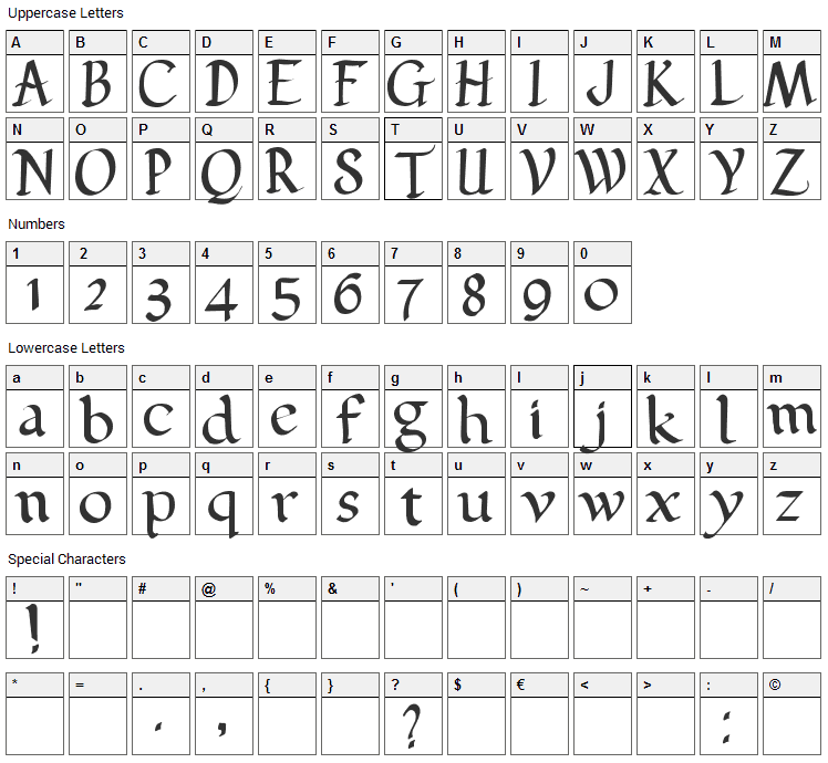 Pehuensito Font Character Map