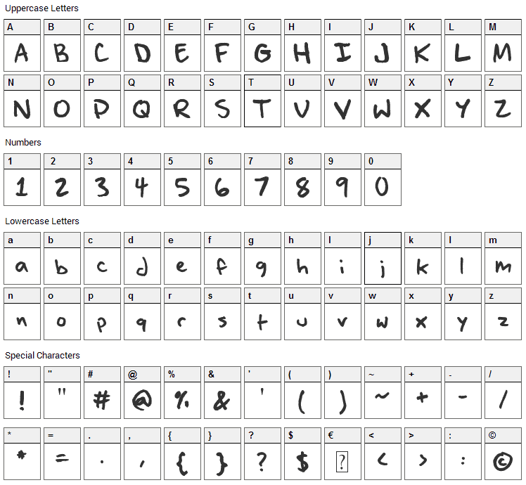 Pen of Truth Font Character Map
