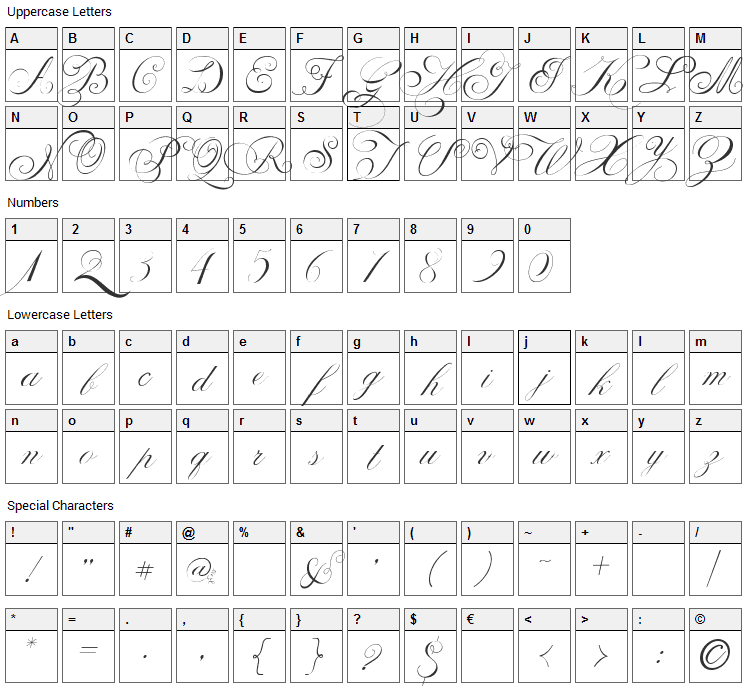 Penabico Font Character Map
