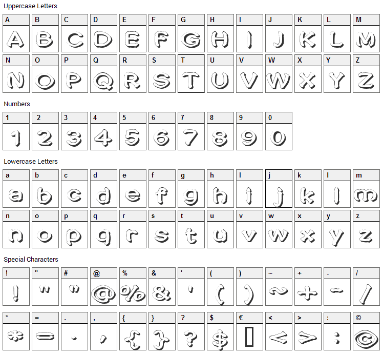 Penic Masturbata Font Character Map