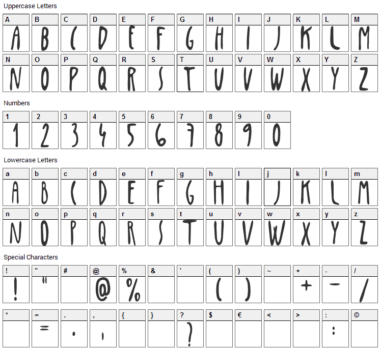 Penis Font Character Map