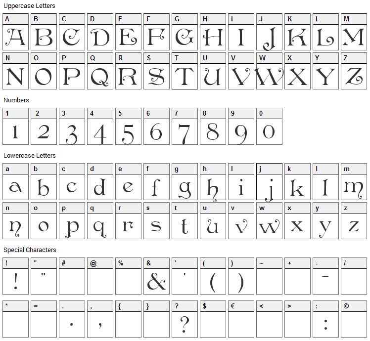 Penshurst Font Character Map