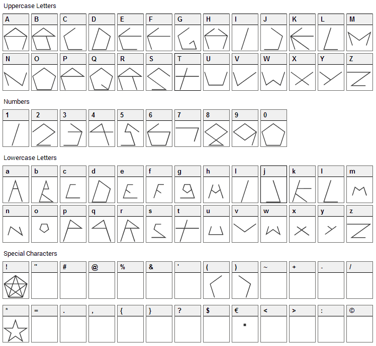 Pentagron Font Character Map