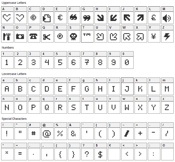 PEPgenious10 Font Character Map