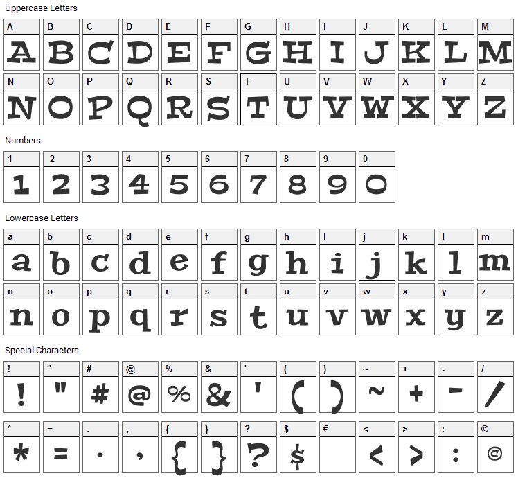 Peralta Font Character Map