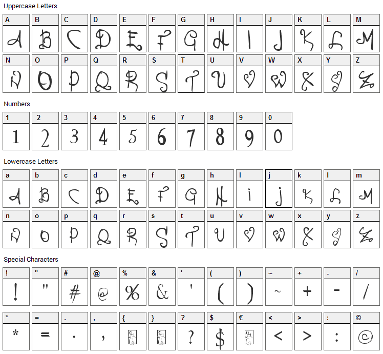 Percance Fatal Font Character Map