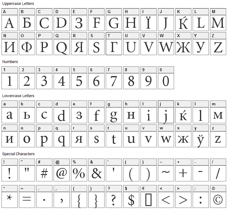 Perestroika Font Character Map