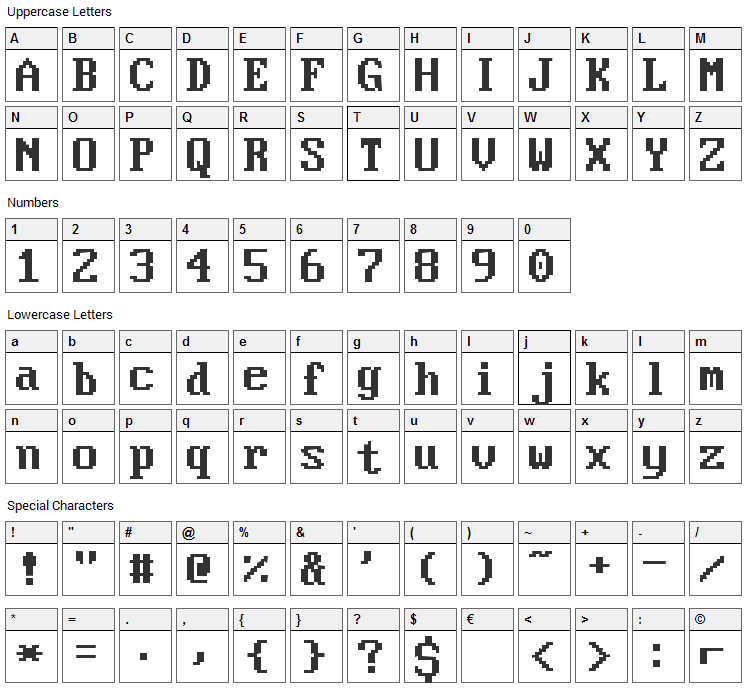 Perfect DOS VGA 437 Font Character Map