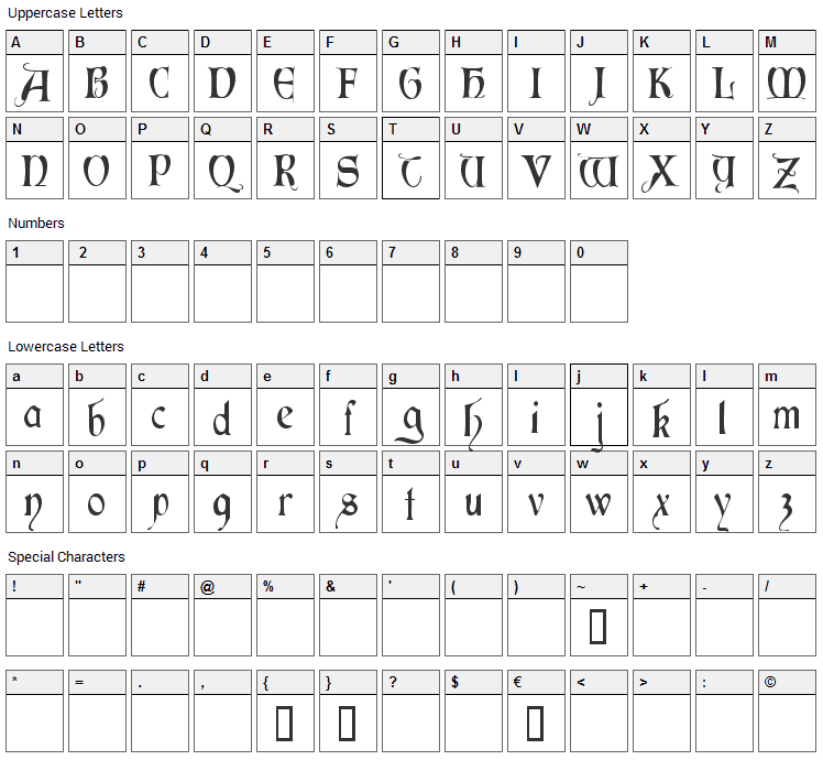 Perigord Font Character Map