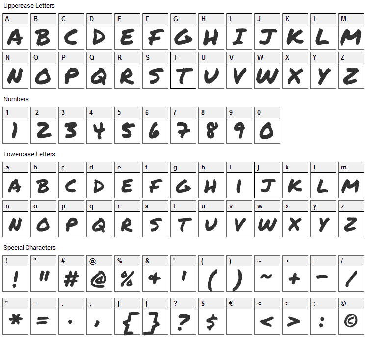 Permanent Marker Font Character Map