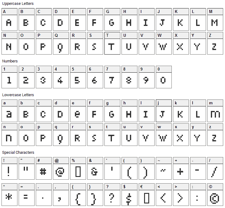 Petiote Font Character Map