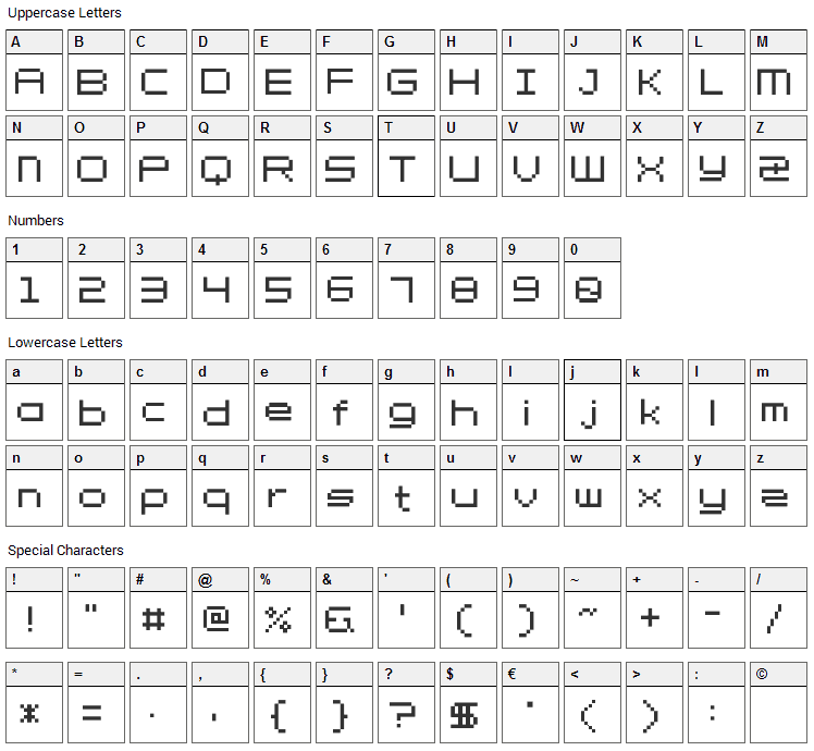 Petit Font Character Map