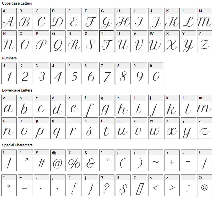 Petit Formal Script Font Character Map