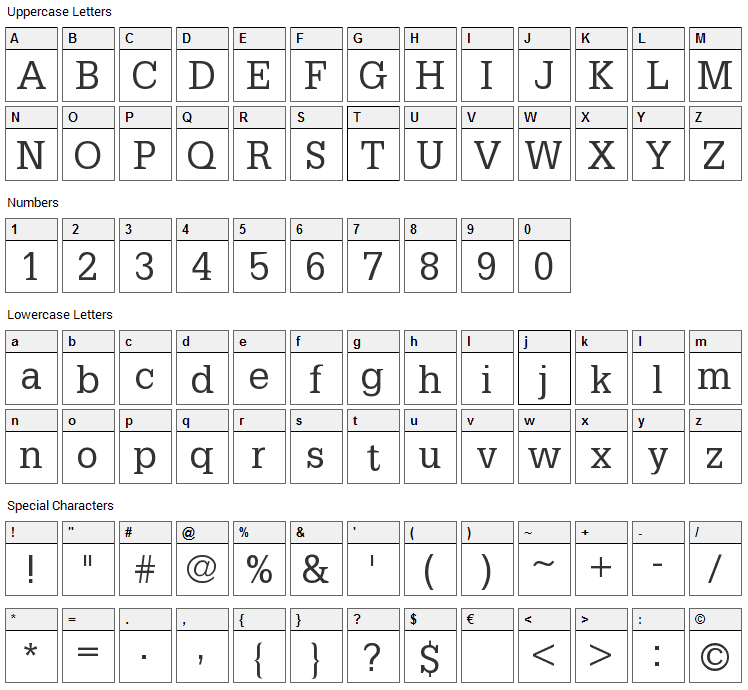 Petit Latin Font Character Map