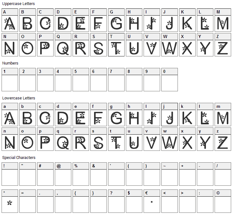 Petty1.0 Font Character Map