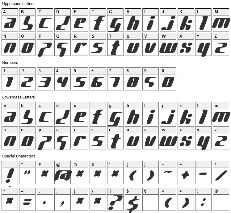 PG Gene Font Character Map