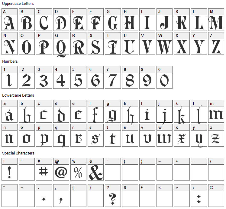 Phalyn Font Character Map