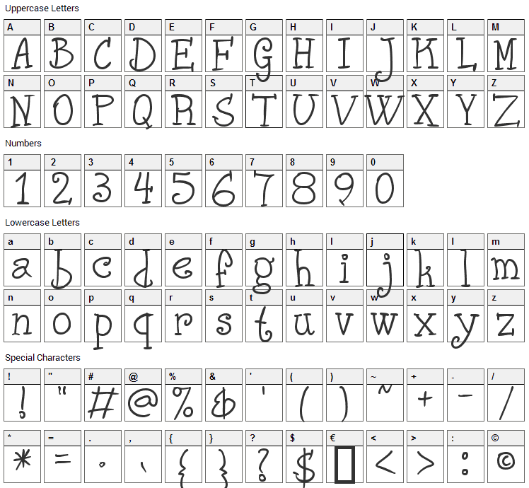 Phank Font Character Map