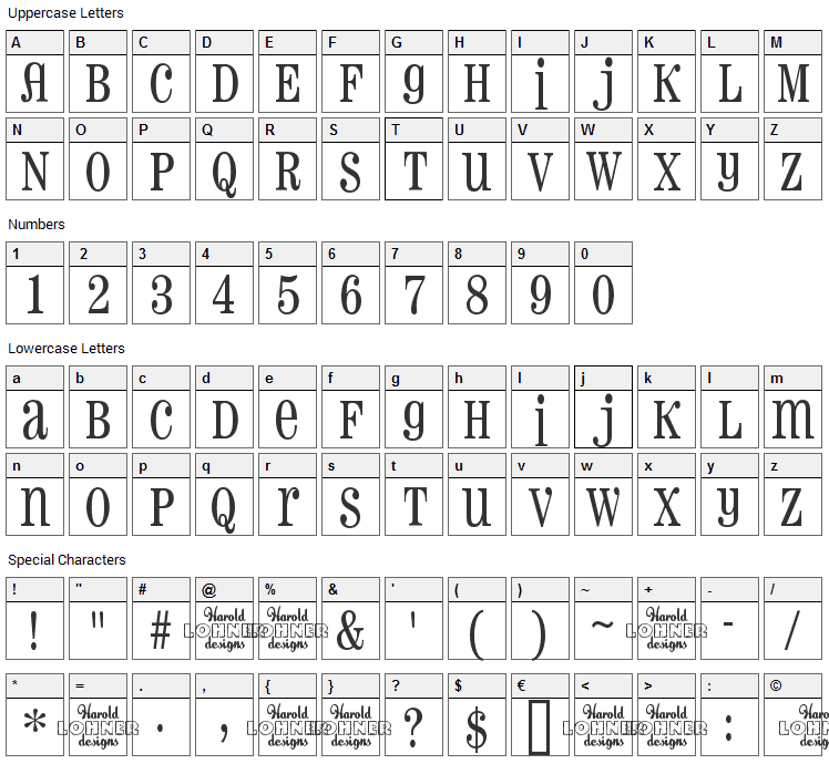 Pharmacy Font Character Map