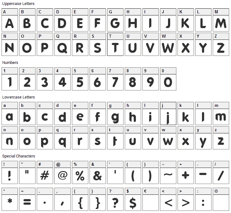 Phat Guy Font Character Map