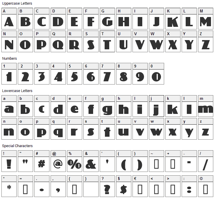 Phatt Phreddy Font Character Map