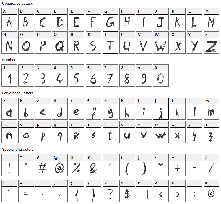 Philip Signature Font Character Map