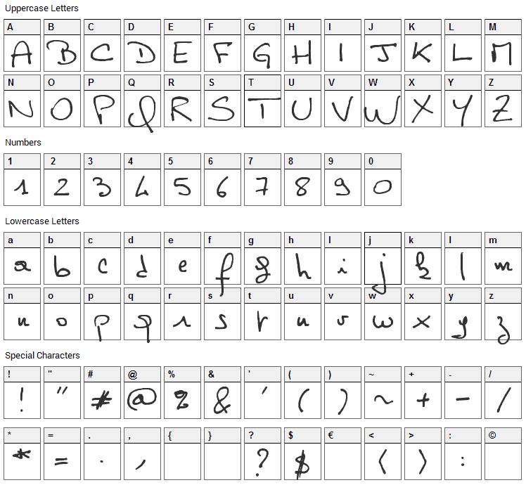 Philippe Font Character Map