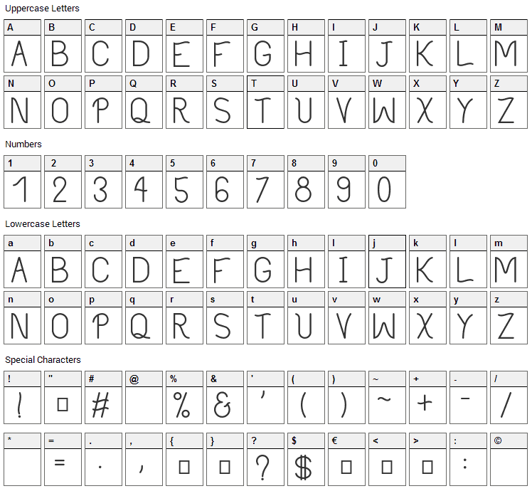 Philippine Font Character Map