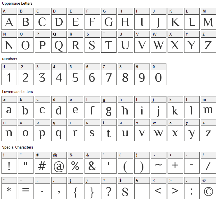 Philosopher Font Character Map