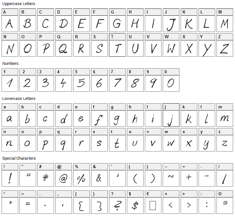 Phitradesign INK Font Character Map