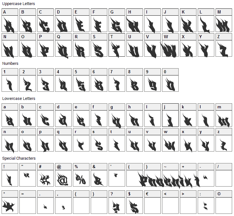 Phoenix Font Character Map