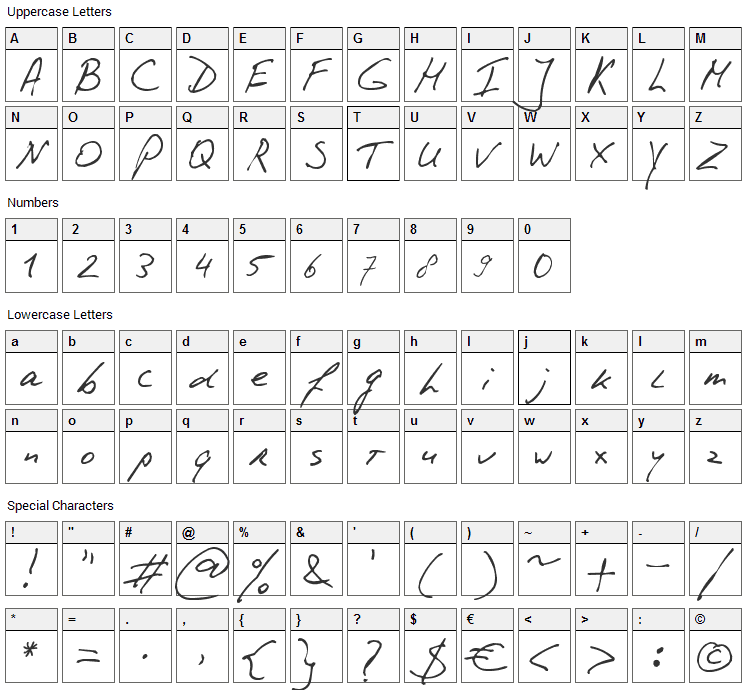 PhontPhreaks Handwriting Font Character Map