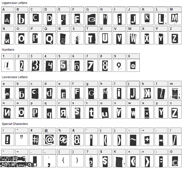 Phorssa Font Character Map