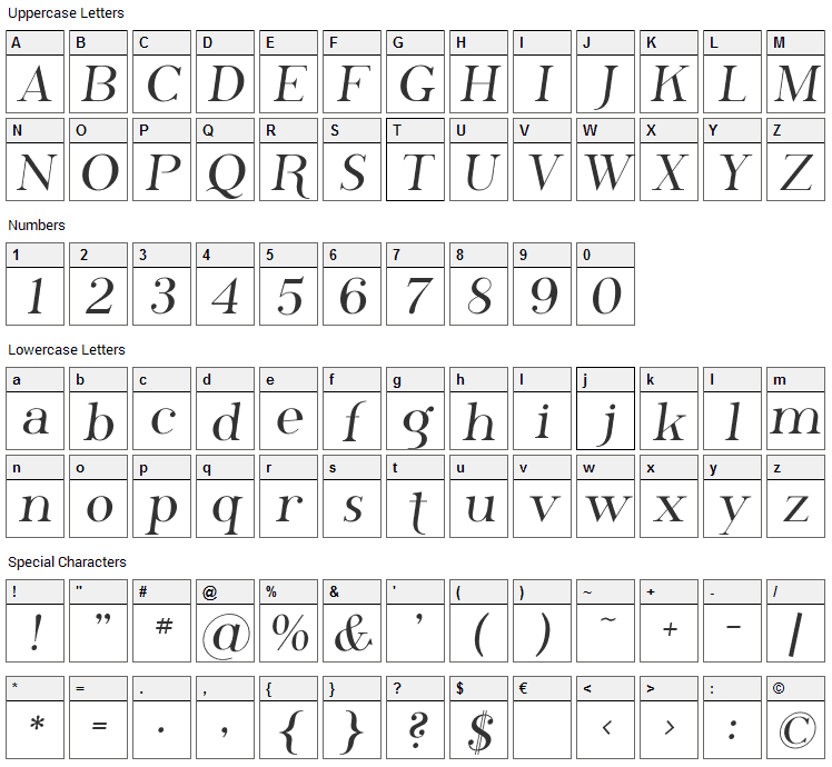 Phosphorus Family Font Character Map