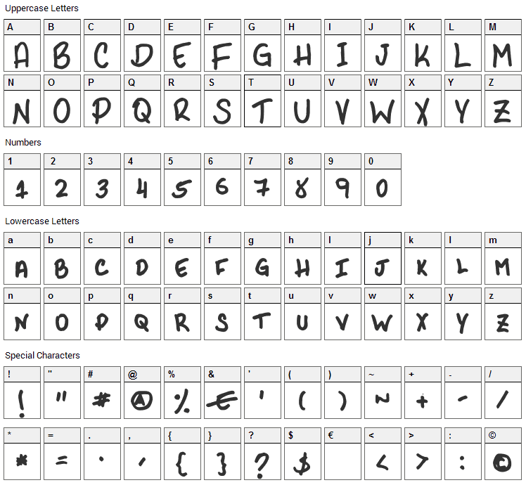 PHR Scrypt II Font Character Map