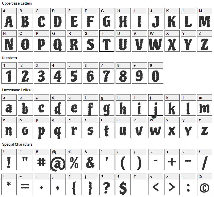 Piedra Font Character Map