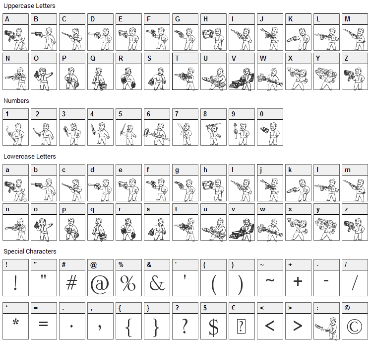 Pip Boy Weapons Dingbats Font Character Map