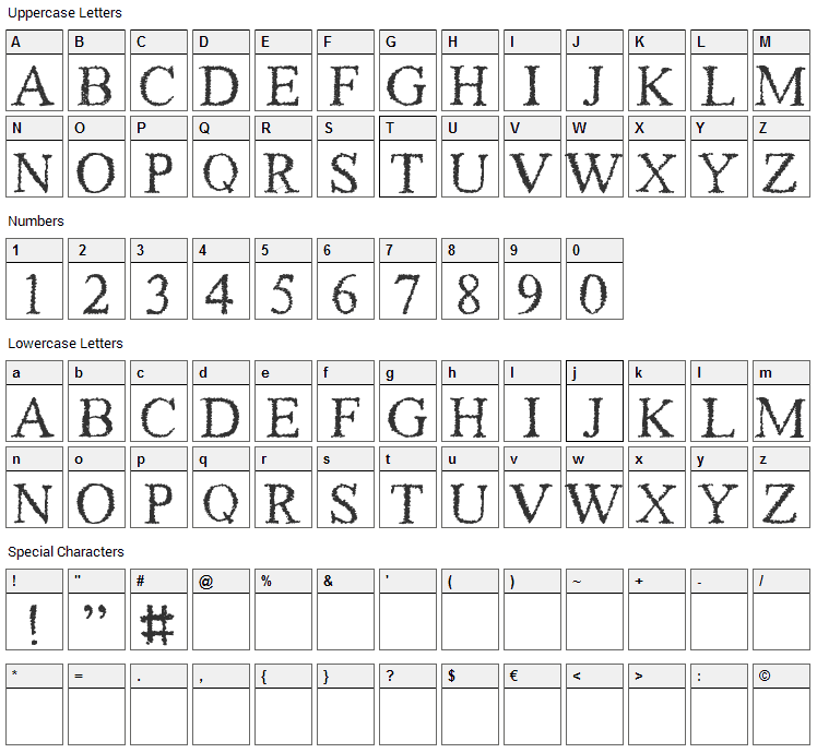 Piracy Font Character Map