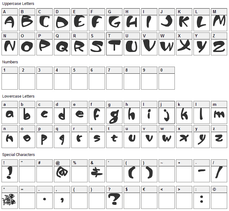 Piranha Sexual Font Character Map