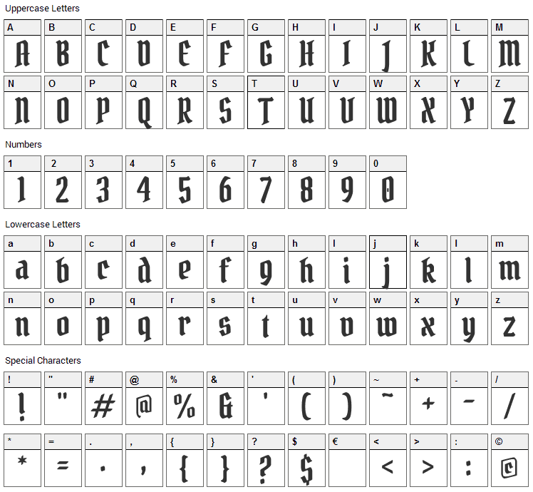 Pirata One Font Character Map