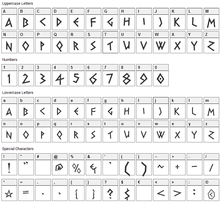 Pirho Herakles Font Character Map