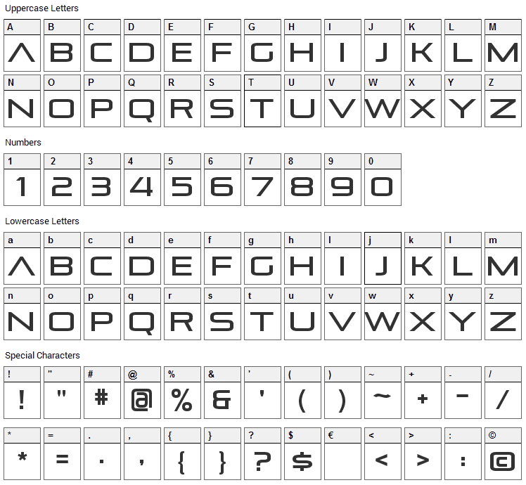 Pirulen Font Character Map