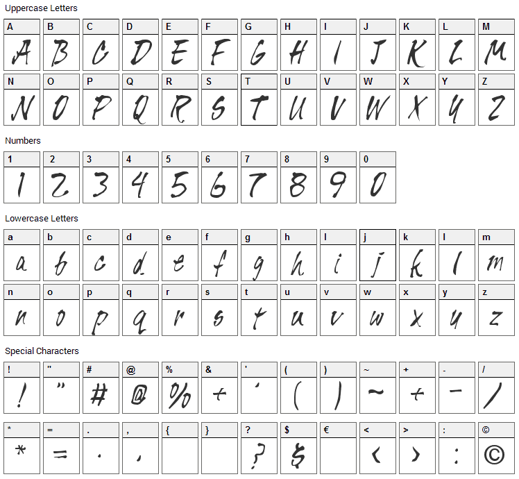 Pisan Font Character Map