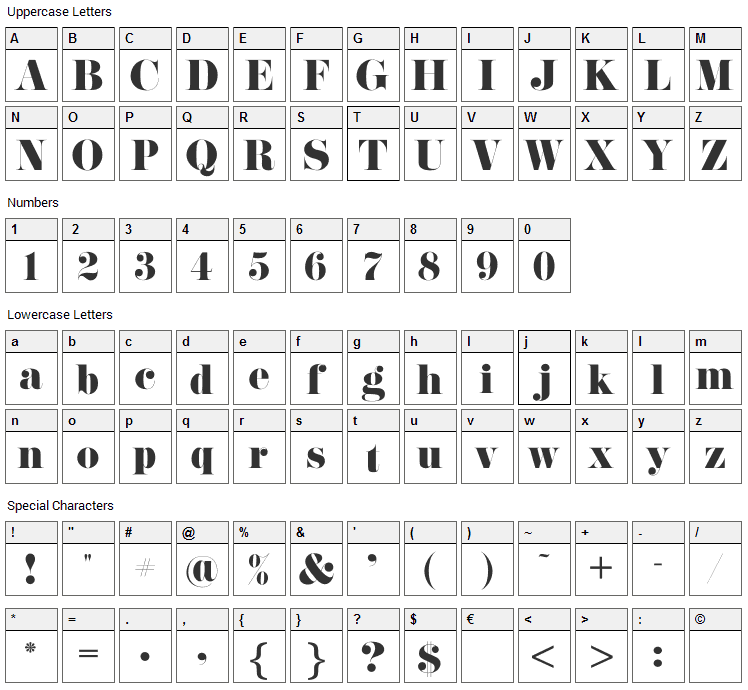 Pistilli Roman Font Character Map