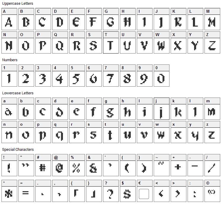 Pixel Musketeer Font Character Map