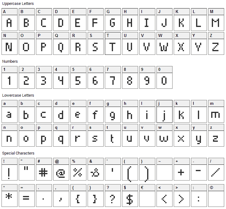 Pixelade Font Character Map